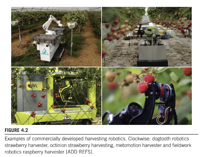 The Future of Farming: How Smart Technology is Revolutionizing Agriculture